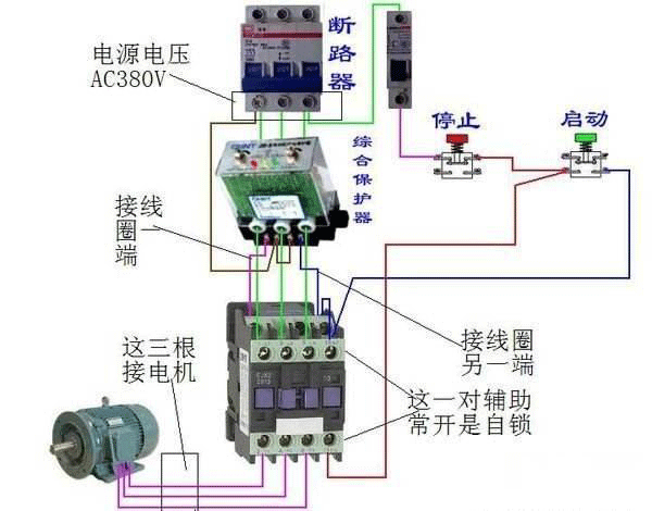 西安西瑪電機燒壞測量方法及預防。