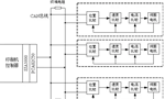 如何實(shí)現(xiàn)多伺服電機(jī)同步控制？——西安博匯儀器儀表有限公司