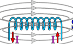 17張經(jīng)典動(dòng)態(tài)圖為您解析電動(dòng)機(jī)運(yùn)行原理?！靼膊﹨R儀器儀表有限公司