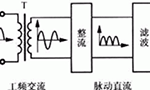 簡易帶過流保護(hù)直流電機(jī)電源設(shè)計(jì)?！靼膊﹨R儀器儀表有限公司