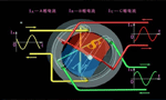 西安西瑪生產(chǎn)的同步電機(jī)和異步電機(jī)到底哪里不一樣？如何應(yīng)用？——西安博匯儀器儀表有限公司